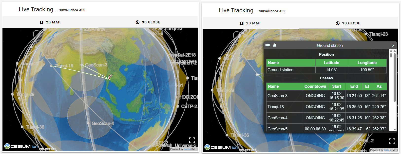 Live Tracking 3D GLOBE ของ TinyGS แสดงเส้นทางดาวเทียมและหน้าต่าง Passes