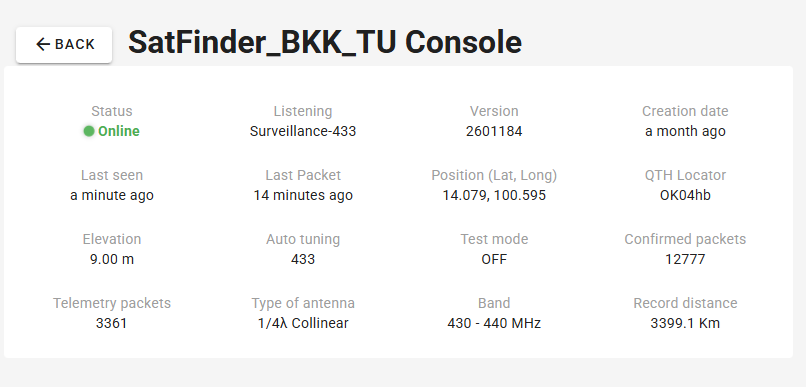 หน้าจอ Console ของ TinyGS Station แสดงสถานะและตัวชี้วัดสุขภาพระบบ