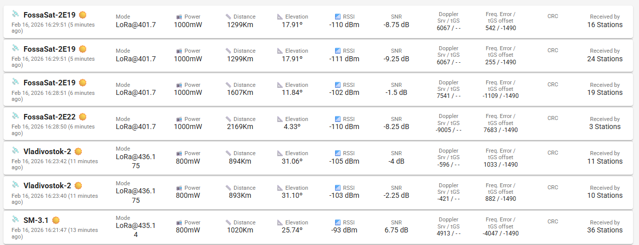 ตัวอย่างรายการ Packet ที่สถานี TinyGS รับได้ พร้อมค่าคุณภาพสัญญาณและพารามิเตอร์การสื่อสาร