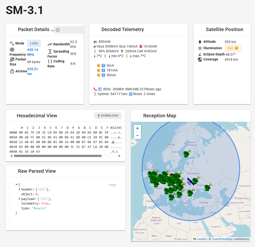 หน้า Packet detail ของ TinyGS แสดง Packet Details, Decoded Telemetry, ตำแหน่งดาวเทียม และแผนที่การรับ